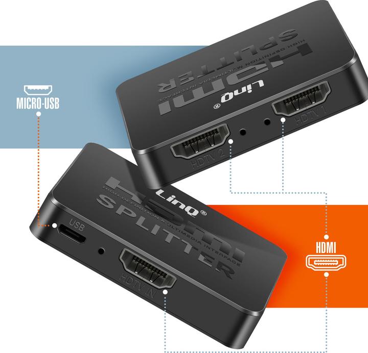 Actual product image LinQ VK3341 HDMI splitter