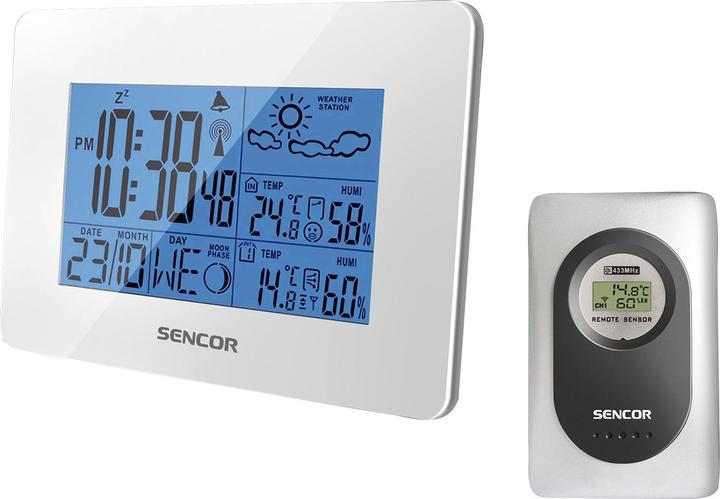 Actual product image Sencor Sws