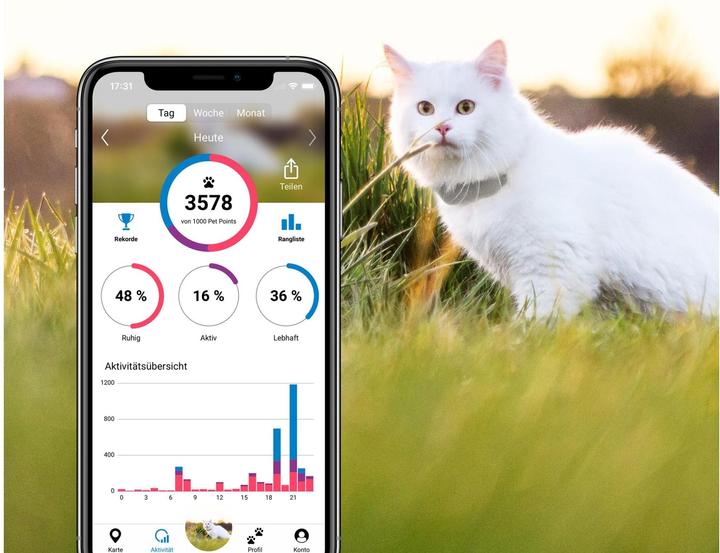 Immagine prodotto Tractive Cat Tracker GPS LTE (Gatto, Generale)