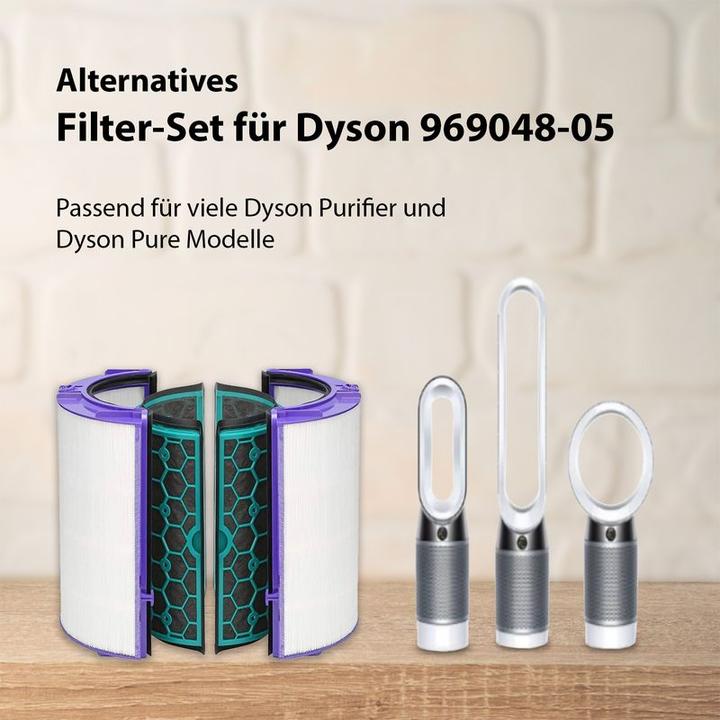 Produktbild Hermex Alternatives Filter-Set zu Dyson Purifier und Pure Filter 969048-05 (1 x)