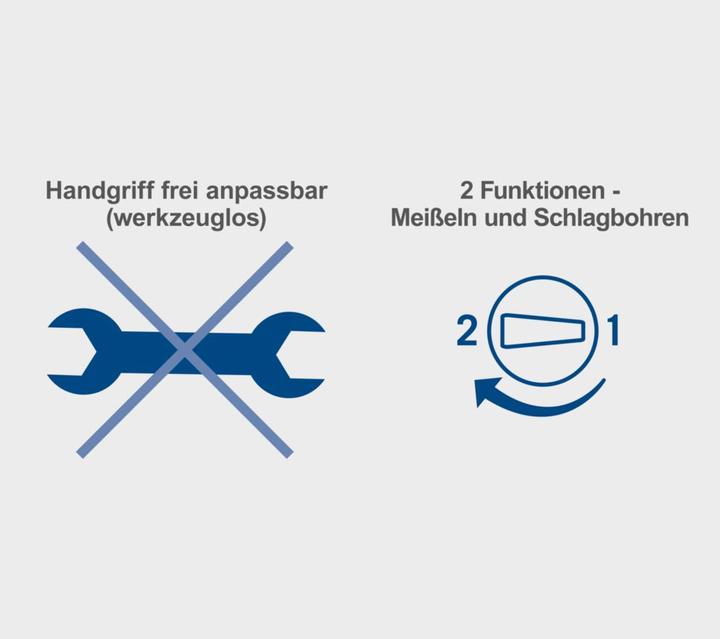 Produktbild Scheppach DH1600MAX (Netzbetrieb)