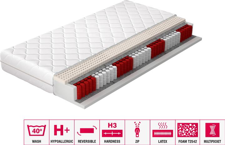Produktbild ELTAP Agnis Microfibre (180 x 200 cm, Schaumstoffkern, Federkern)