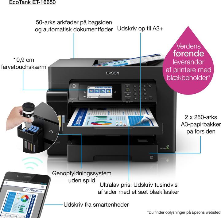 Actual product image Epson EcoTank ET-16650 (Ink tank, Colour)