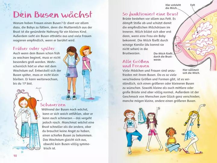 Produktbild Ravensburger Was Mädchen wissen wollen (Deutsch, Susan Meredith, Nancy Leschnikoff, Wolfgang Hensel, 2015)