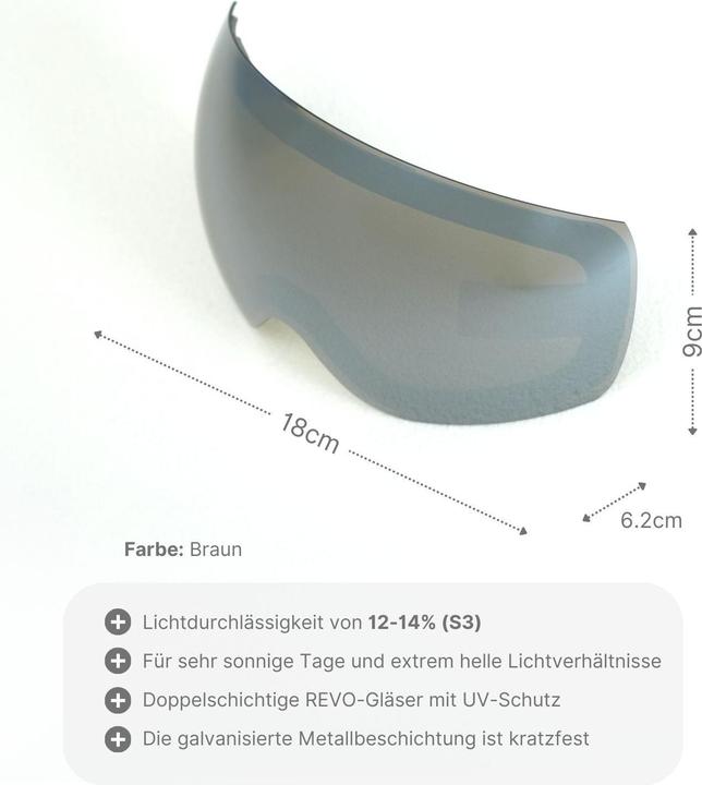 Actual product image Hermex Ersatzglas für magnetische Skibrille Wechselglas Skibrillenglas Snowboardbrillenglas (Ski goggle replacement lens)