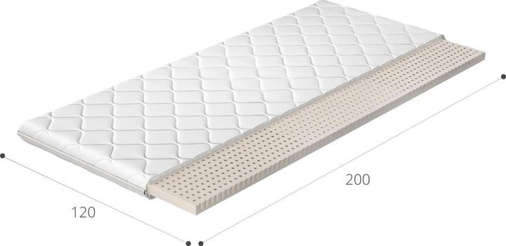 Actual product image ELTAP Topper latex (120 x 200 cm)
