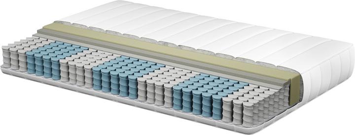 Immagine prodotto Beliani Snoozy (160 x 200 cm, Nucleo della molla)