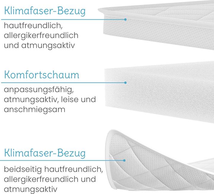 Produktbild Bestschlaf Komfortschaum Matratzenauflage (70 x 140 cm)