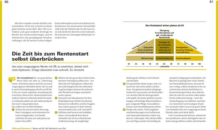 Produktbild Früher in Rente und Ruhestand (Deutsch, Matthias Kowalski, 2023)