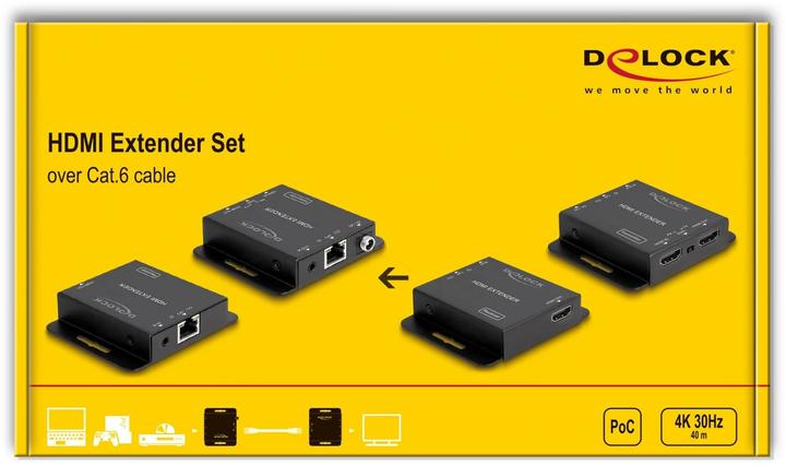 Actual product image Delock HDMI Extender Set via Cat.6 Cable 4K 30 Hz