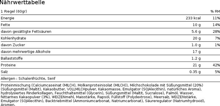 Nährwerte und Zutaten Grenade High-Protein Oreo (Schokolade, 1 Stk., 830 g)