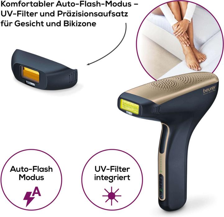 Actual product image Beurer Velvet Skin Pro