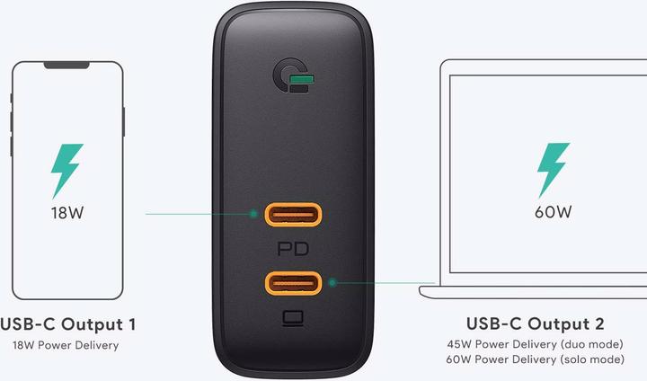 Produktbild Aukey PA-D5 (60 W)