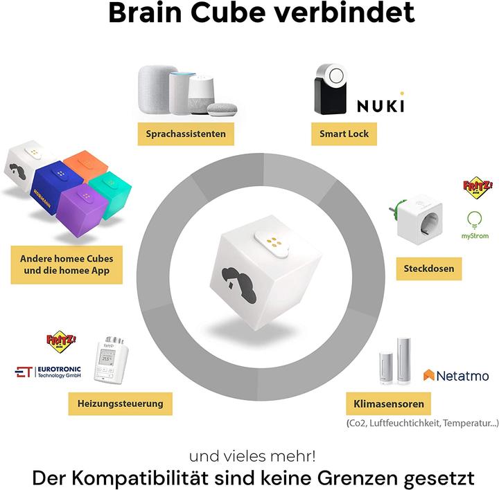 Produktbild homee Brain Cube