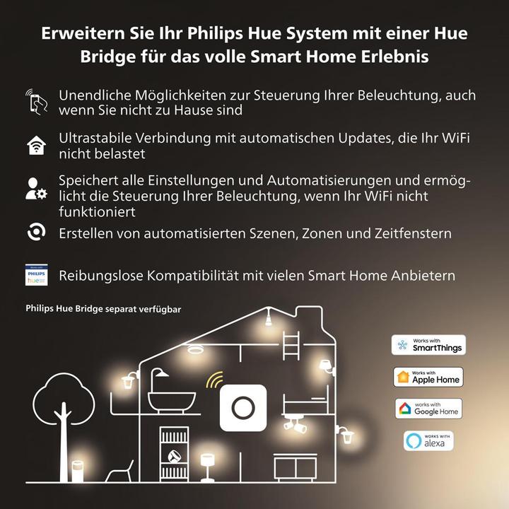 Immagine prodotto Philips Hue Tonalità Bianco Lucentezza (E14, 5.70 W, 470 lm, 2 x, G)