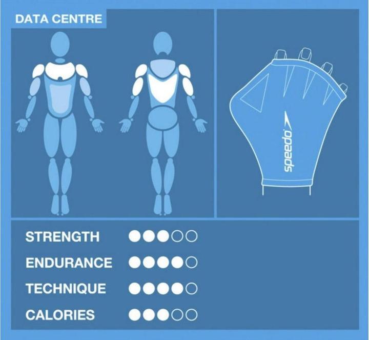Actual product image Speedo Aquafit