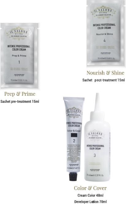 Actual product image Il Salone Milano INTENSE PROFESSIONAL COLOR CREAM permanent hair colour #7.4-d (7.4)
