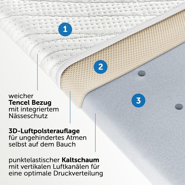 Produktbild Alvi Babymatratzen & Kindermatratzen Beistellbett & Wiegen-Matratze (90 x 40 x 5 cm)