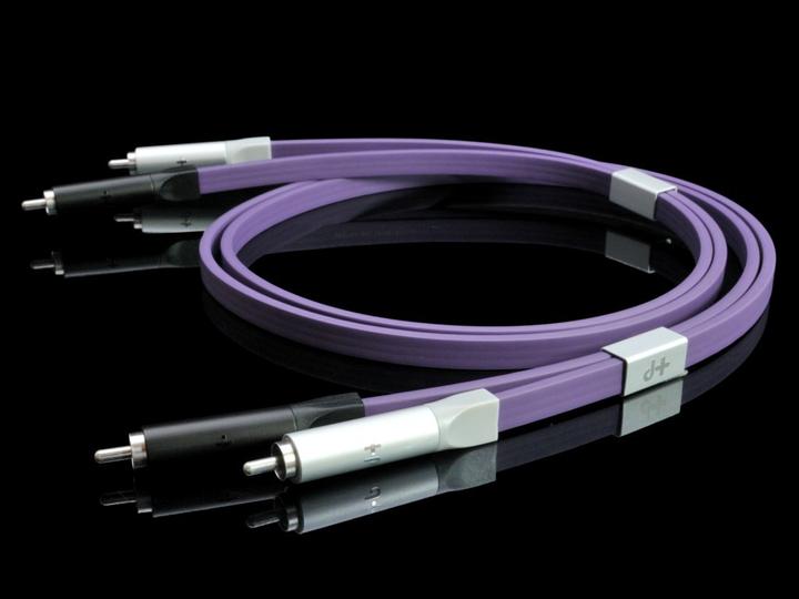 Actual product image NEO d+ RCA Class S (1 m, Cinch)