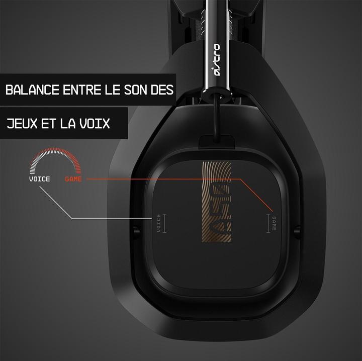 Produktbild Astro Gaming A50 (Kabellos)