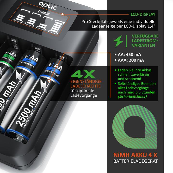 Actual product image Aplic 4-slot battery charger (Chargers without battery)