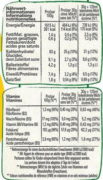 Nutritional values and ingredients Nestlé Go Free (375 g)