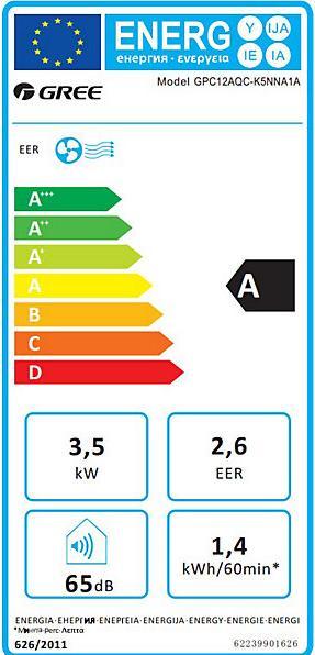 Energie-Label EMZ Mobiles Klimagerät 12000 BTU (35 m², 11942.50 BTU/h)