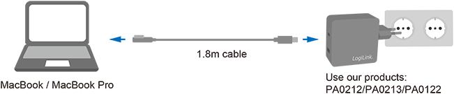 Produktbild LogiLink USB-C zu Apple MagSafe 2 (1.80 m, USB 3.2 Gen 1)