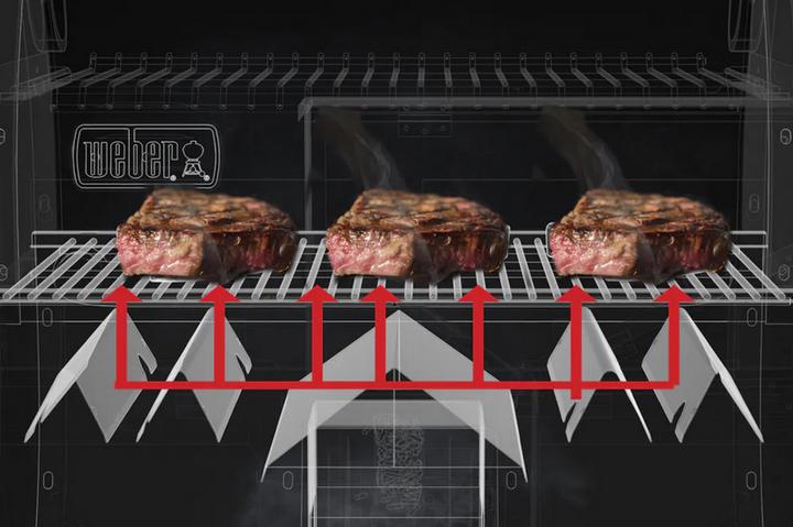 Produktbild Weber SmokeFire EX4 GBS