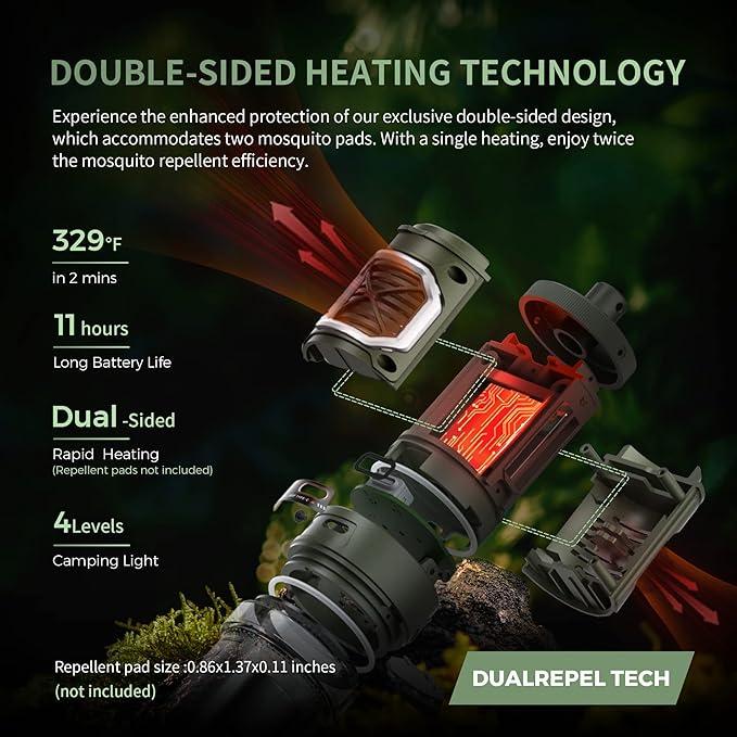 Immagine prodotto Flextailgear 3in1 Tiny Repel