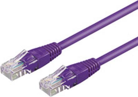 Produktbild Goobay Netzwerkkabel (U/UTP, CAT6, 10 m)