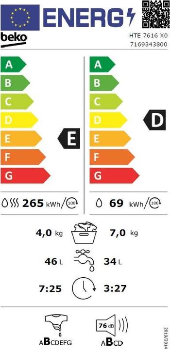 Energy Label Beko HTE7616X0
