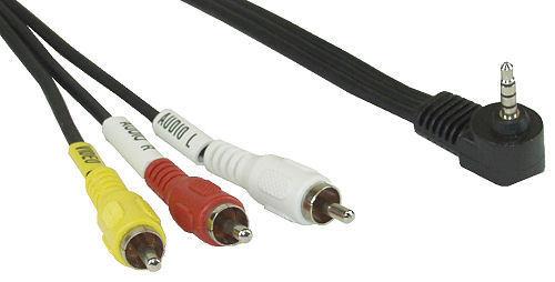 InLine 3.5mm—Cinch (1.50 m, 3.5mm Klinke (AUX), Cinch)