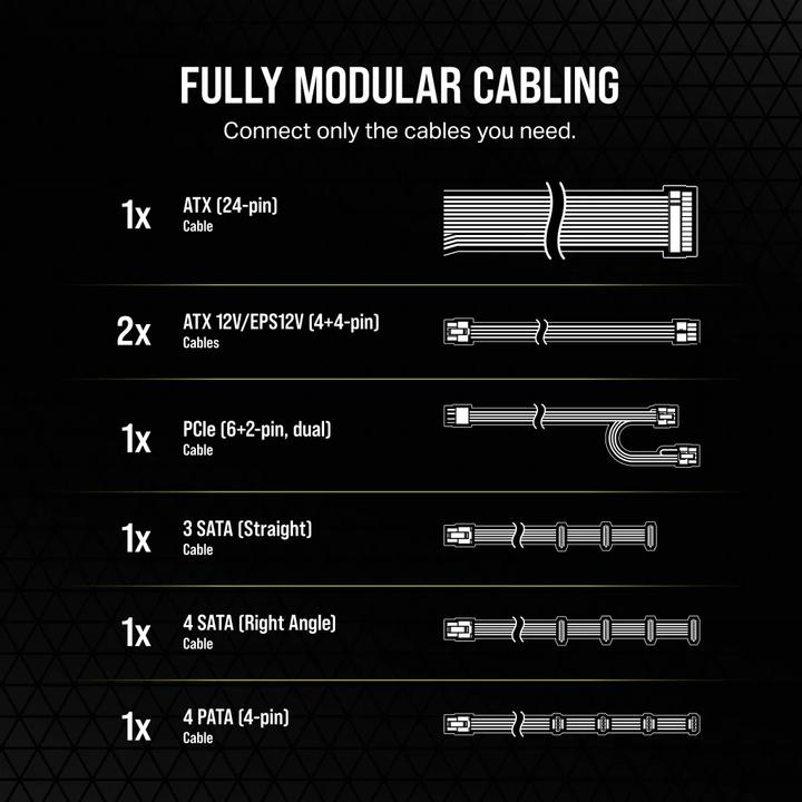 Image du produit Corsair RM650 (650 W)