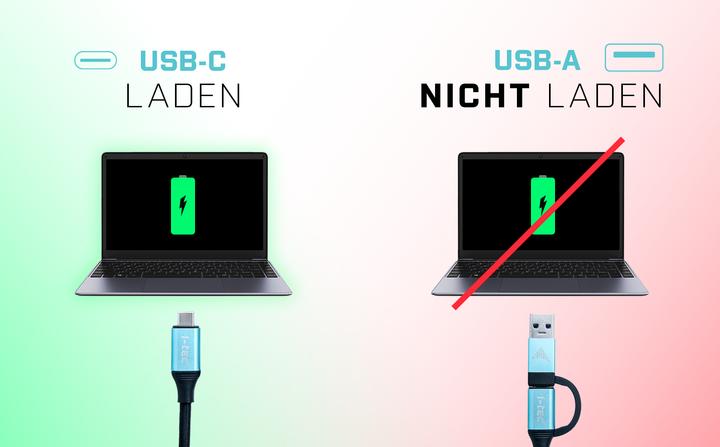 Actual product image i-tec Dualdock (USB-C, 14 Ports)