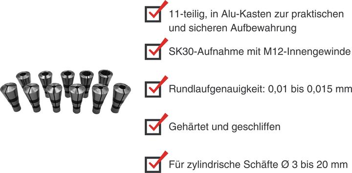 Actual product image Paulimot Direktspannzangen-Set 11-teilig, 3-20 mm, SK30/M12 DIN 2080 (20 mm)