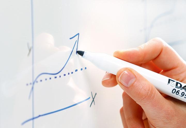 Actual product image Dahle Writing board 45x60cm aluminium frame (45 x 60 cm)