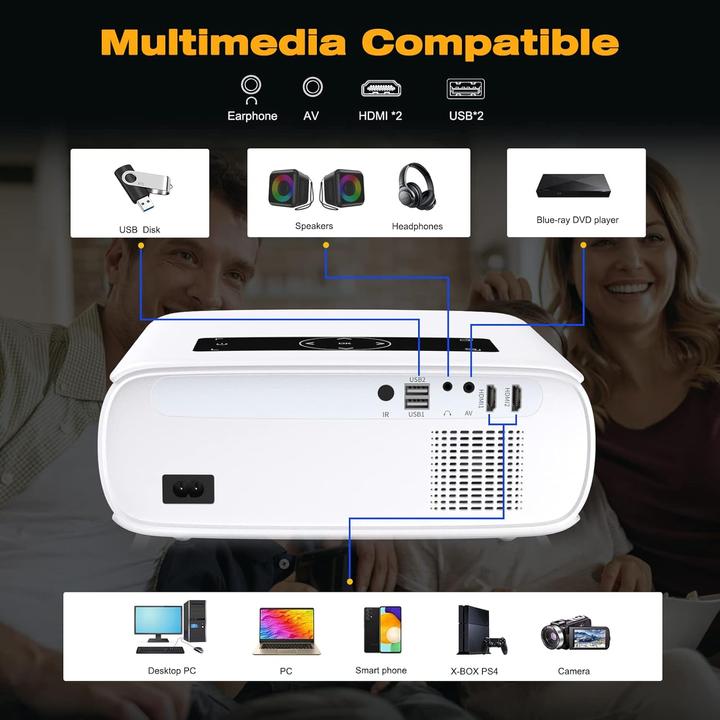 Immagine prodotto Topvision JQ818C (Full HD, 490 lm)