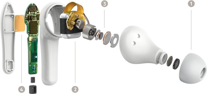 Produktbild Belkin SoundForm Nano Bluetooth In-Ear Kinder Kopfhörer, kabellos, 85 dB Begrenzung, True Wireless