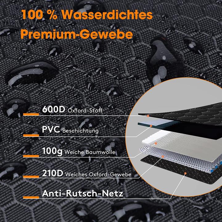 Actual product image Joejoy Kofferraumschutz mit Seitenschutz (Dog, Machine washable)