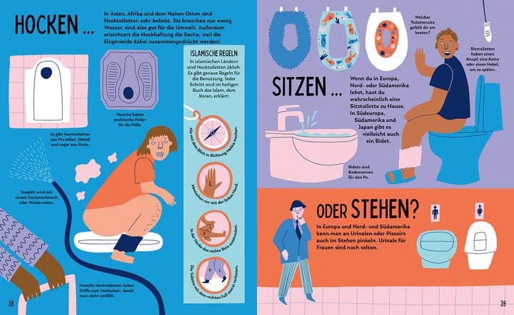 Produktbild Das Buch vom Klo - Eine Reise durch die stinkende Vergangenheit (Deutsch, Olivia Meikle, Gundula Müller-Wallraf, Ella Kasperowicz, Katie Nelson, 2025)