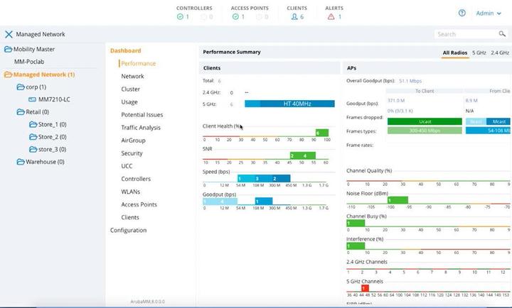 Produktbild Aruba Virtual Mobility Controller (RWF1)