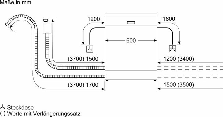 Produktbild Bosch Hausgeräte SMI4ECS22E