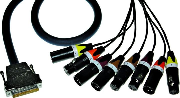 Produktbild Contrik NMCD08DFM-T (3 m)