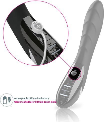 Actual product image Mystim Sizzling Simon