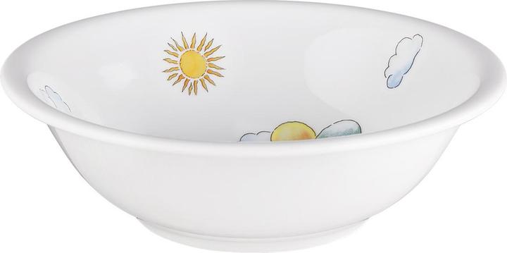 Actual product image Seltmann Kids plate speedy cars, set of 3