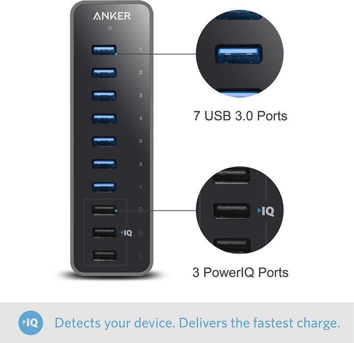Actual product image Anker A7505312 (USB-B, 7 ports)