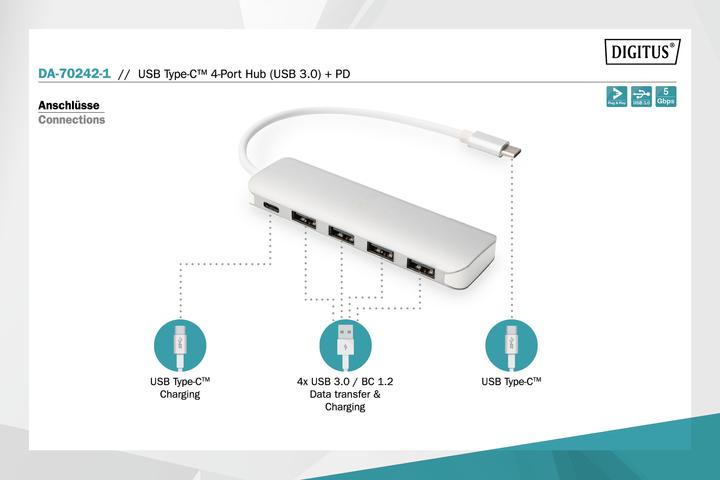 Actual product image Digitus USB-C Hub (USB-C, 4 Ports)