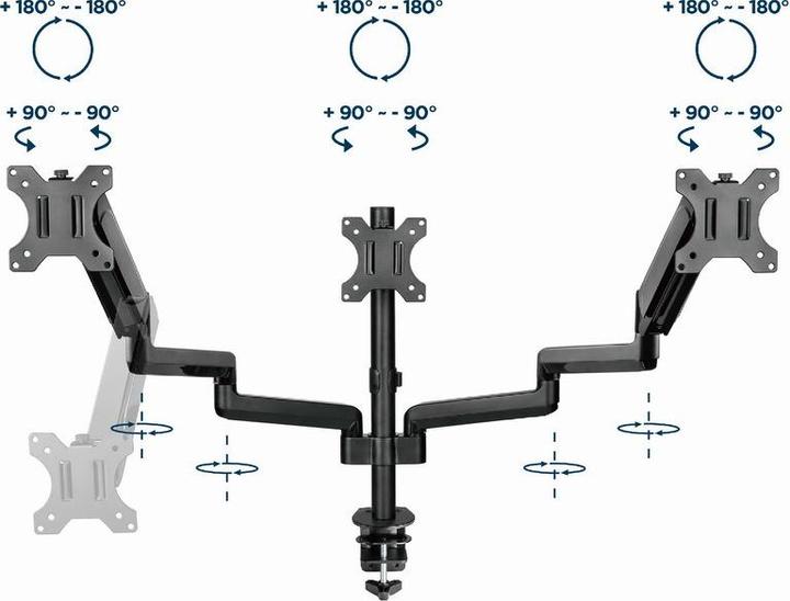 Actual product image Gembird Biurkowe ramię na 3 monitory - regulowane 17-32inch obciążenie do 7kg (Table, 27")