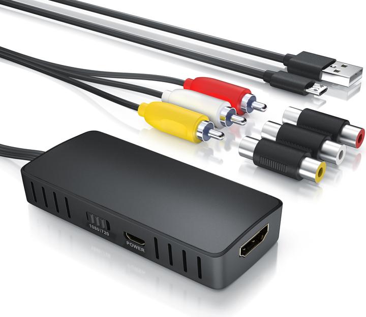 CSL AV to HDMI (Analog -> Digital)